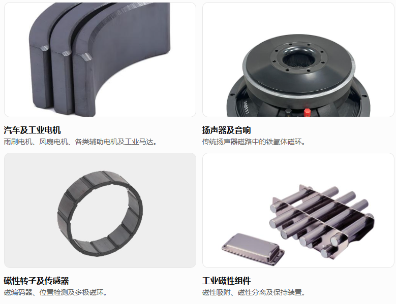 主要应用领域.png